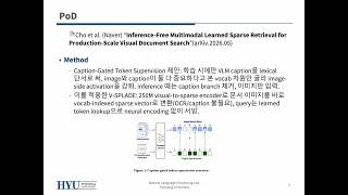 [PoD] Inference-Free Multimodal Learned Sparse Retrieval for Production-Scale Visual Document Search