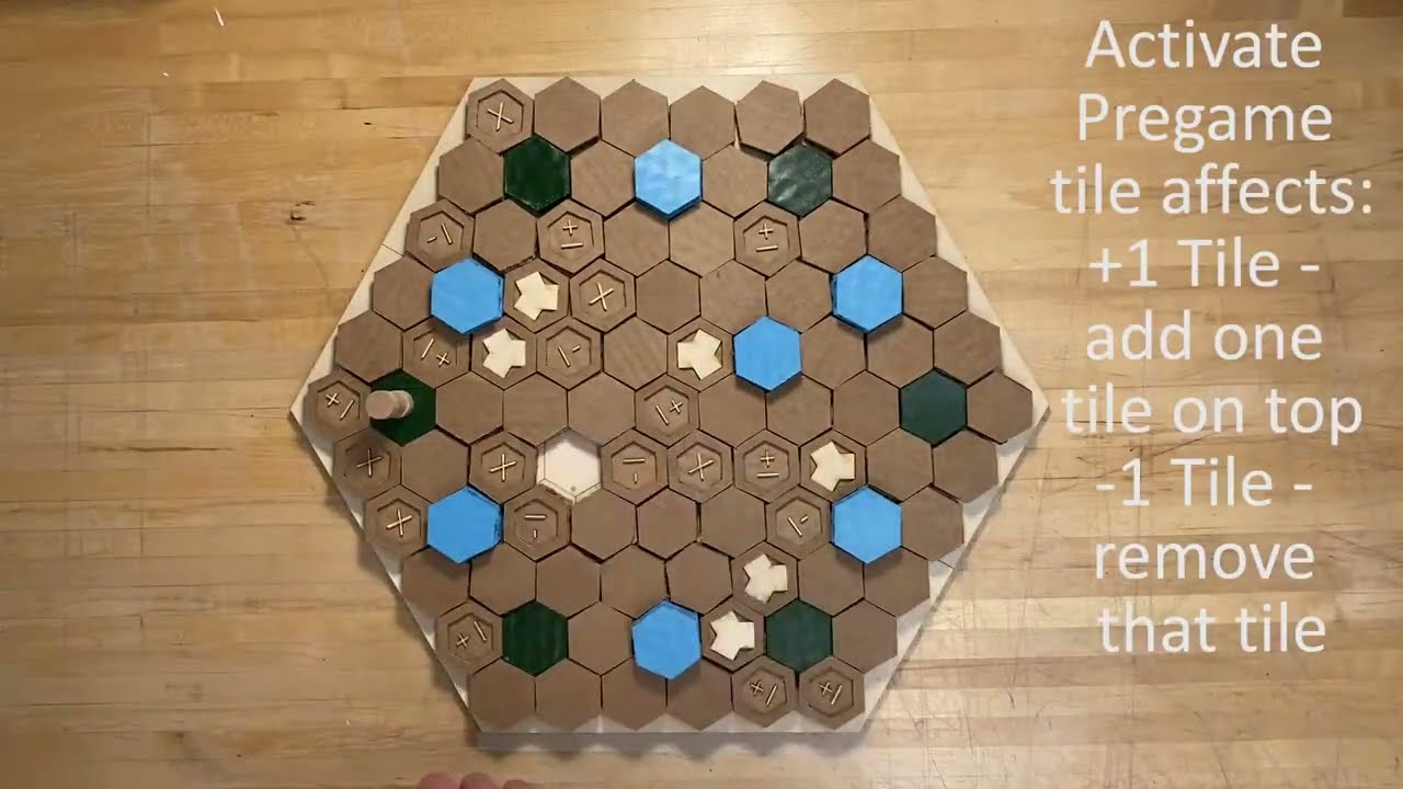 Board Game Hype Video