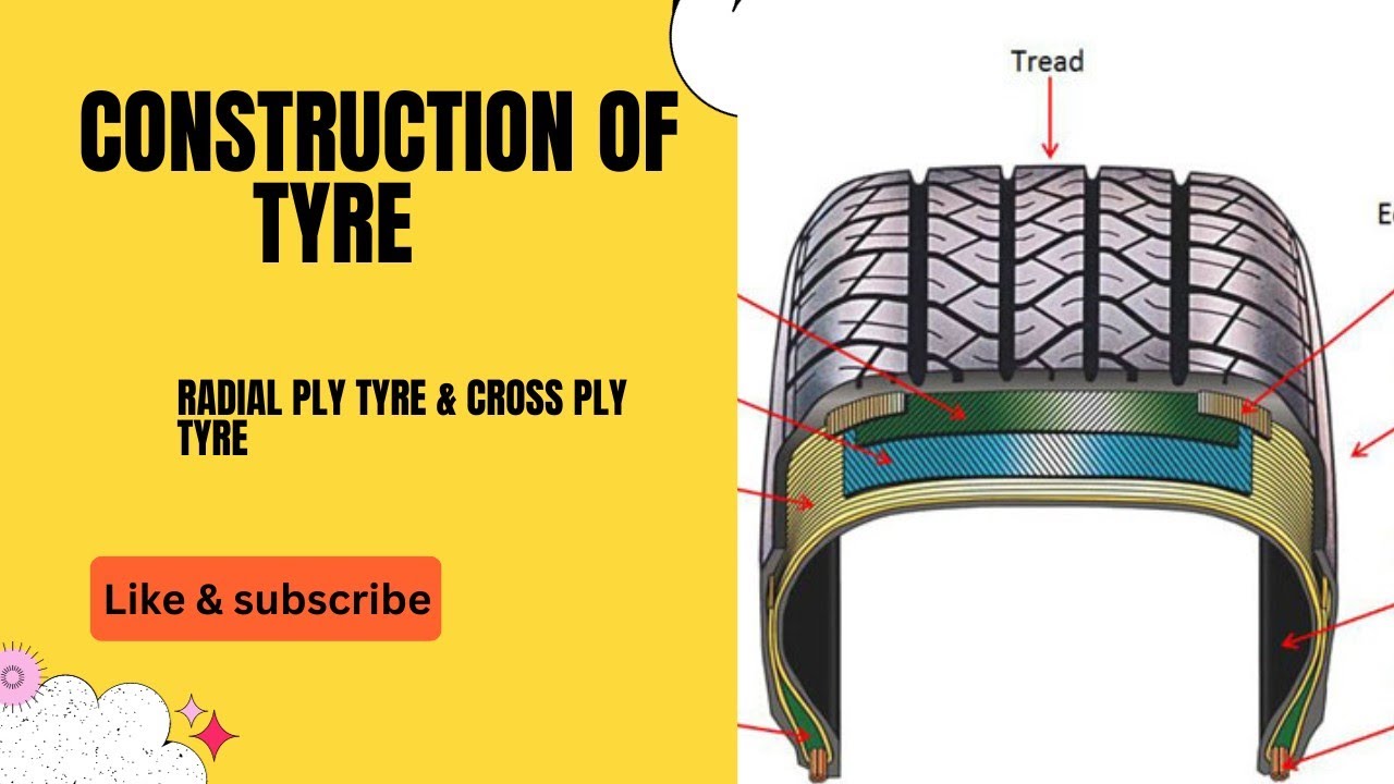 how to read a tyre size & construction of tyre|