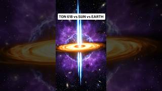 TON 618 Just Proved Our Solar System is Microscopic #space #universe #facts