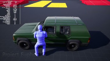 project euphoria - brutal and gore ragdoll