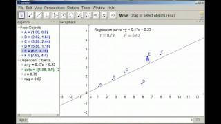 Correlation and regression in GeoGebra