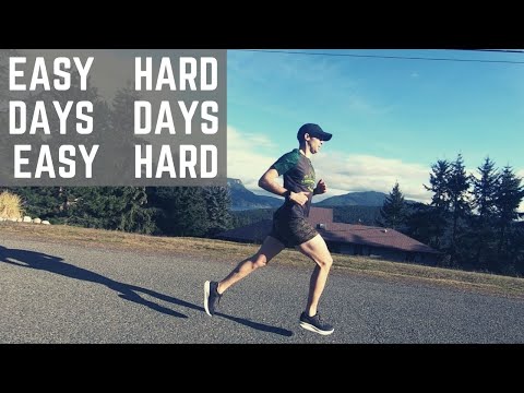 How To Calculate Easy Running Pace | Run Slow To Race Fast