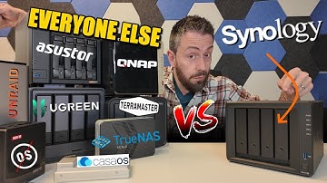 Synology vs UGREEN, QNAP, UnRAID, TrueNAS, CasaOS, Terramaster and Asustor NAS in 2025