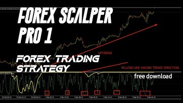 FOREX SCALPER PRO 1 FOREX TRADING STRATEGY  #forex