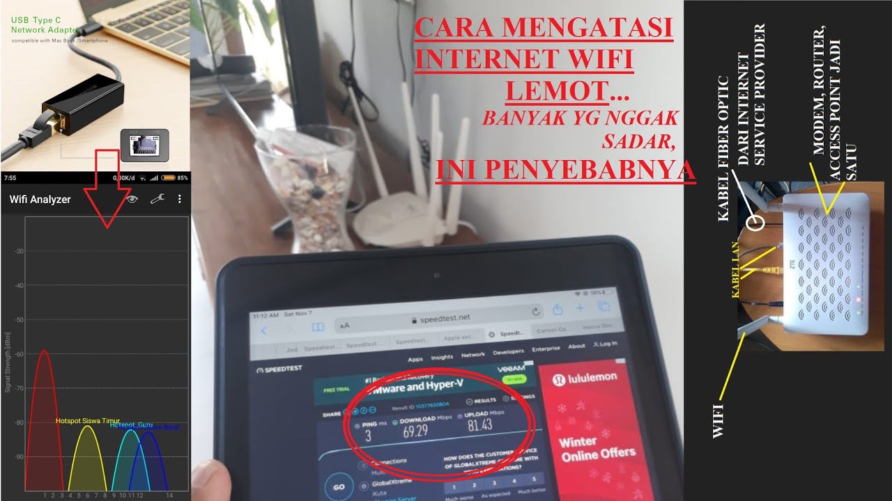 cara mengatasi wifi lemot - indihome, biznet, dll 