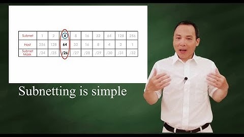 subnetting is simple