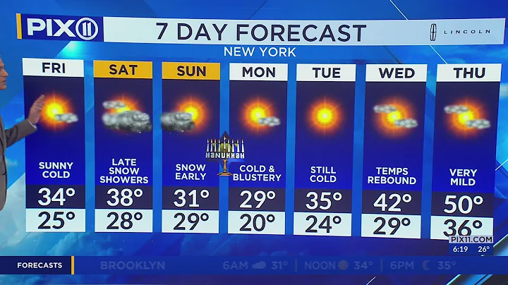 Weekend storm expected to bring snow to NY, NJ