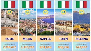 🇮🇹 Top 100 Biggest Cities in Italy - Ranking by Population 2026 📊