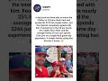 Taking 3 Kids to a Baseball Game Cost Him $279#Inflation #Viral #MoneyTalk