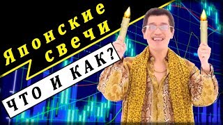 Японские свечи это нужно знать/Свечной анализ для БО и форекс