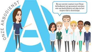 Wie U Gaat Zien Of Spreken Bij Onze Arbodienst