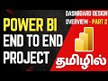 Power BI End-to-End Project Series in தமிழ் | Beginner to Advanced | Designing | #7 (Part 2)