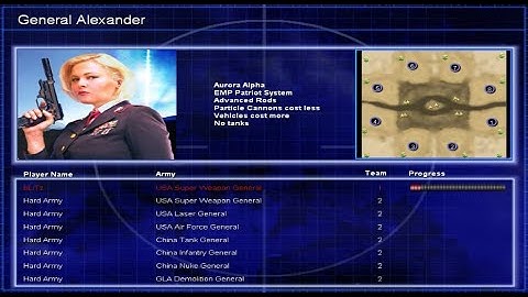 CnC Generals Zero Hour: USA Super Weapon General vs 7 Hard Army!!! [Twilight Flame]