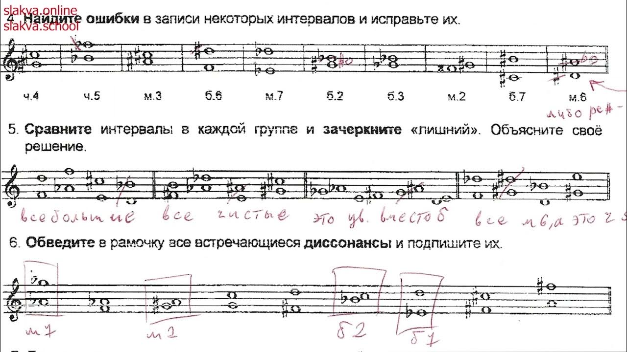 Какие интервалы диссонансы. Какие интервалы диссонансы