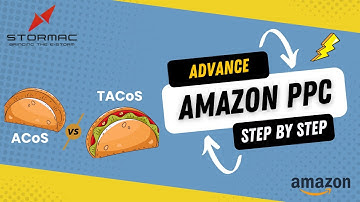 Amazon PPC Step by Step Strategy for Beginners to EXPERT in ONE VIDEO - PPC Tutorial 2022