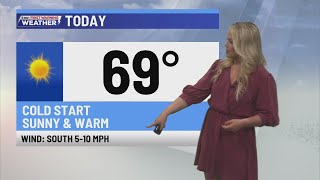 Two cold fronts in the 7-day forecast | Dec 9 forecast