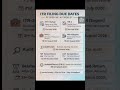 ITR Filing Last Date 2026 | Income Tax Return Due Date | Late Fees & Penalty Full Details