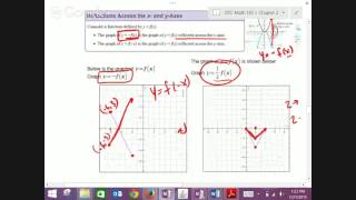 OTC Math 130 (1/21/15)