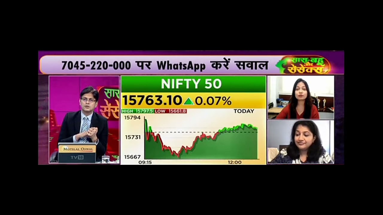 Books, Website & Software for Technical Analysis