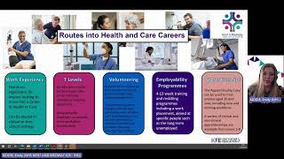 Kent and Medway Health and Care Academy: A role for everyone