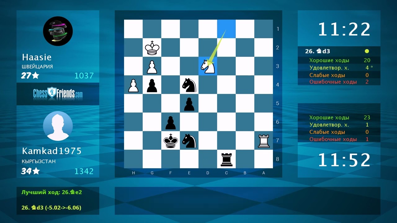 Анализ шахматной партии: Haasie - Kamkad1975, 0-1 (по ChessFriends.com)