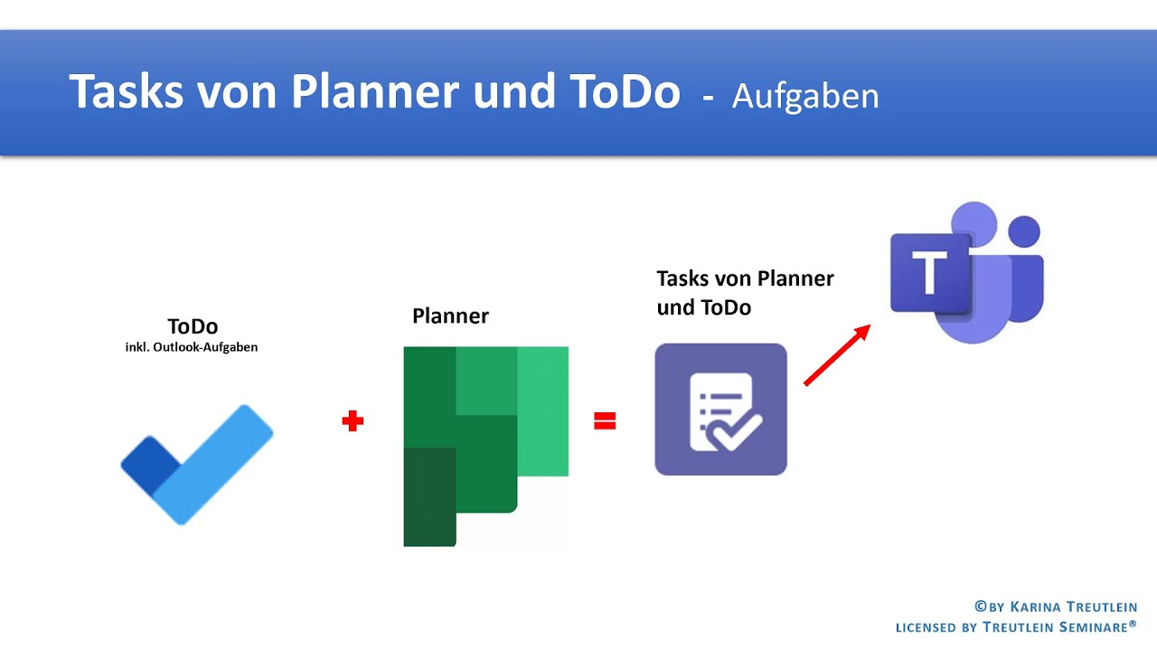 Microsoft Planner Aufgaben mit Outlook und ToDo YouTube