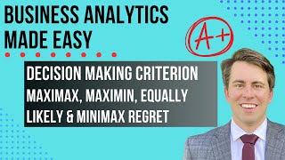 MiniMax, MaxiMin, MiniMax Regret: Clearly Explained