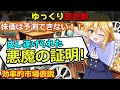 株価の予測の研究でなく、株価が予測『できない』研究！？　悪魔の証明に挑んだ学者たちが切り拓いた、インデックスファンド有効性の基礎理論！【歴史解説】