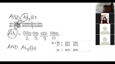 Logical Instructions 8086 Quiz Solution: Class on ZOOM