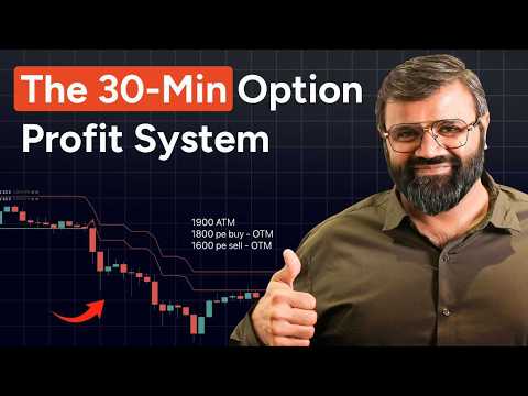 The 30-Min Option Debit Spread Strategy for Intraday Profits | Complete Execution System | CoinDCX