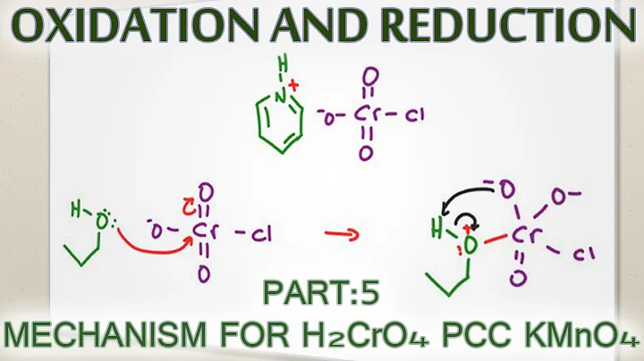 Alcohol Oxidation Mechanism with H2CrO4, PCC and KMnO4 - DayDayNews