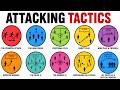 Every Type Of Football Attacking Tactics Explained