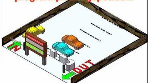 PLC Programming : Parking