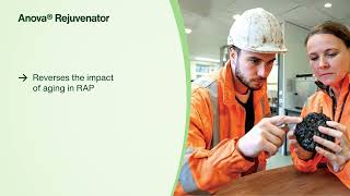Cargill Anova asphalt additives