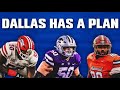Dallas had a plan with these 3 prospects ( People Movers 🚜)