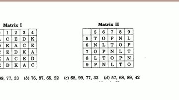 Matrix coding part-5(Loksewa IQ)