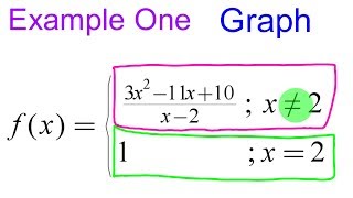 Graph Piecewise Functions (Ex 1)