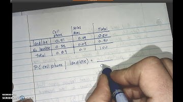 Stats 5.3 Conditional Probability