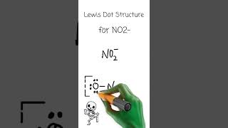 NO2- Lewis dot Structure |KokoChem Education