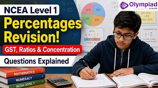 NCEA Level 1 Percentages Revision | Ratio, Concentration & GST Problems Explained
