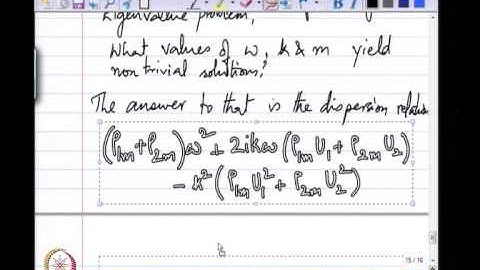 Linear stability analysis - Cylindrial jet instability-2
