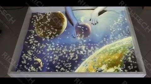 RichTech Interactive Sand Table for Russian Client - RichTech System