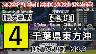 【緊急地震速報(予報)】2022年12月19日0:02ごろ発生　千葉県東方沖　最大震度4