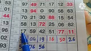 KALYAN MATKA  #taday fix jodi #results panel jodi SATTA MATKA KALYAN Finel ank Pana 09/04/26