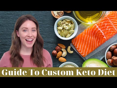Guide To Keto Diet Plan For Beginner | Custom Keto Diet Reviews |Keto Diet Recipe