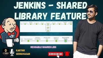 Jenkins Shared Library EXPLAINED: The Secret to Clean CI/CD Pipelines | Jenkins Series | EP - 06