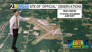 Why Are Weather Observations Taken At Airports? | Weather For Weather Geeks 6/3/26