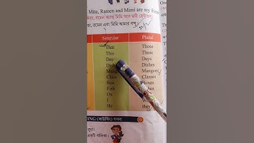 NUMBER. Class-II. Saraswati Shishu Mandir.