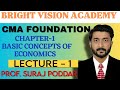CMA || FOUNDATION || SYLL-2022 || BUSINESS ECO || BASIC CONCEPTS OF ECO || LEC-1 || SURAJ PODDAR